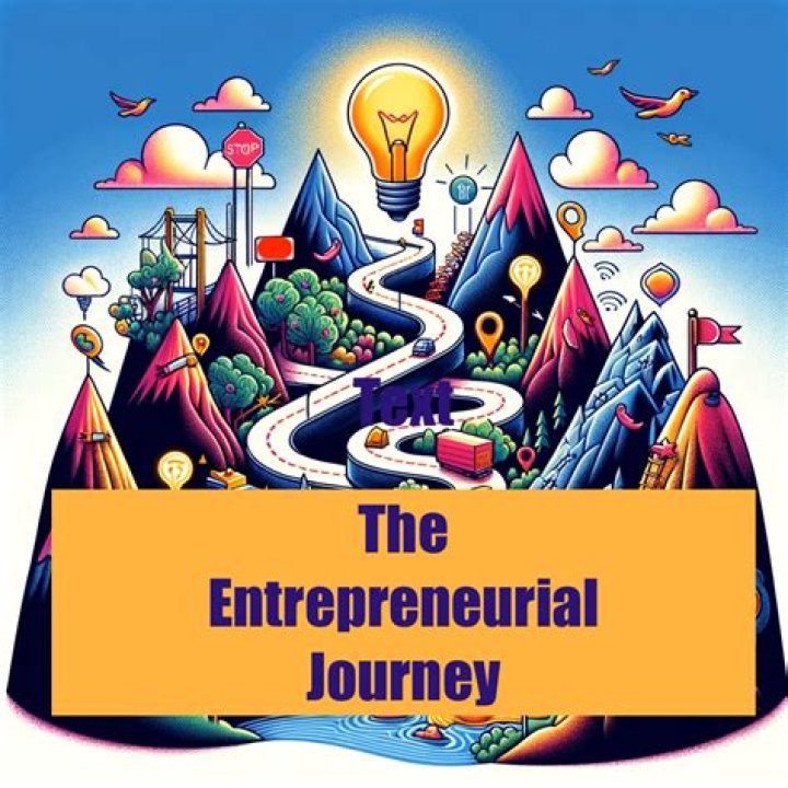 A Journey into Entrepreneurial Success