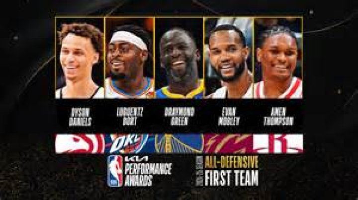 A Journey Of Determination And NBA Impact