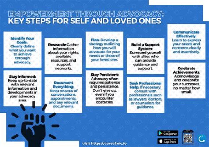 A Journey Of Horror, Advocacy, And Empowerment
