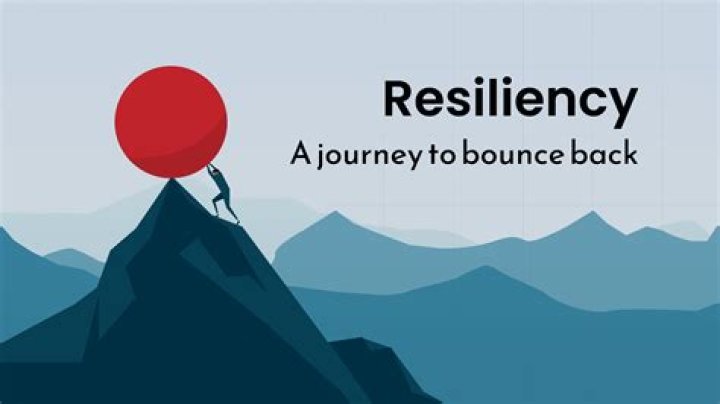 A Journey Of Survival, Courage, And Resilience