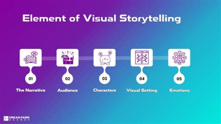 A Journey Of Talent, Humor, And Storytelling