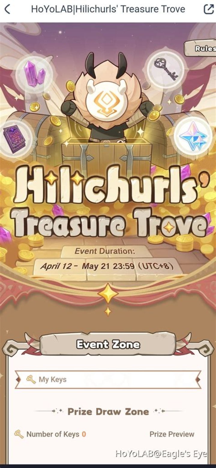 A Treasure Trove Of Gaming And Community Insights