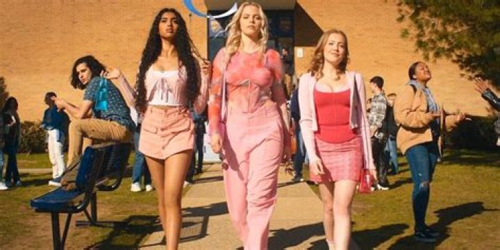 Age And The Making Of Regina George In Mean Girls