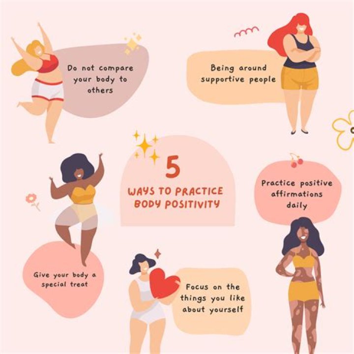 Body Positivity, Social Media Stardom, And Beyond