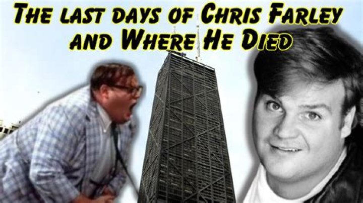 Chris Farley's Death And The Insights It Holds