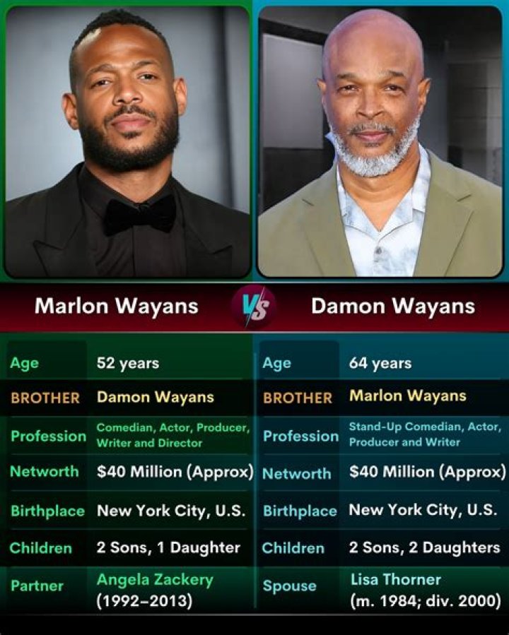 Damon Vanzant Age, Birthday, Profession, Wife, Children, Education of Iyanla Vanzants son