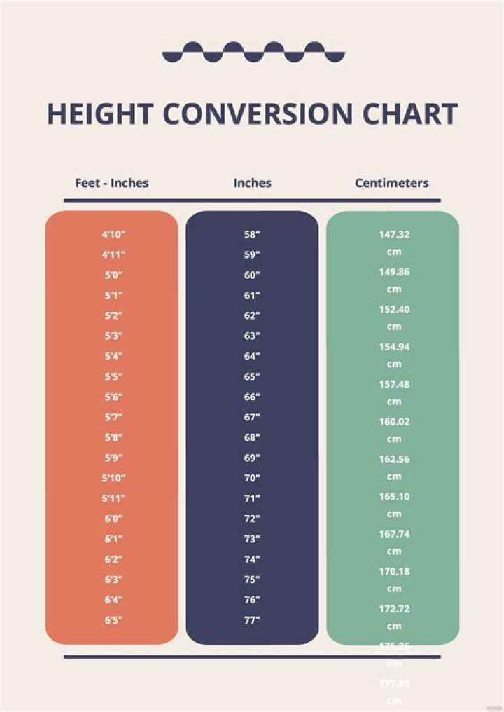 Ddg Height In Feet