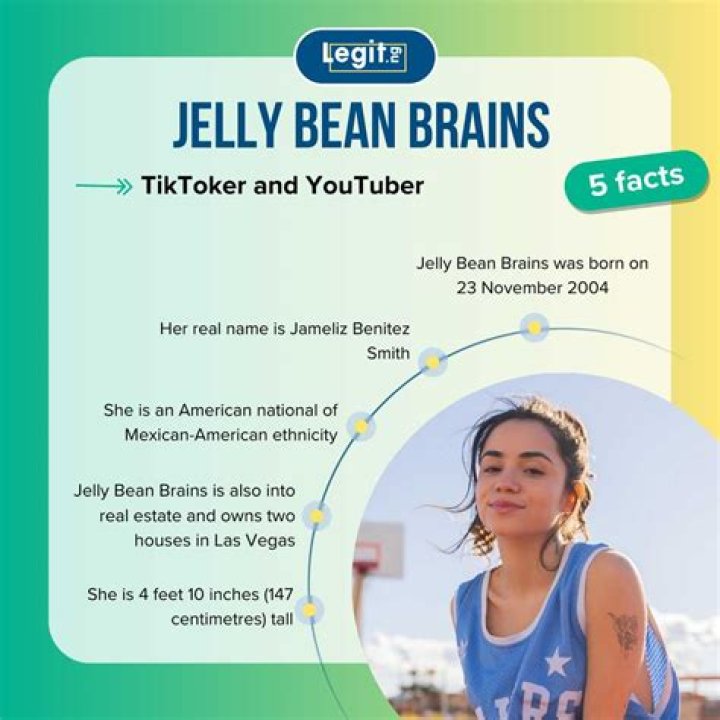 Decoding The "Jelly Bean Brains Leaked OnlyFans" Phenomenon