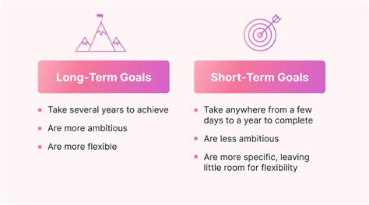 Discover Mark Putnam's Transformative Insights For Personal Growth And Success