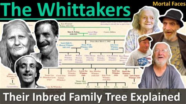 Emilio Nunez Blanco & Mirtha Diaz-Balart Married, Children, Joint Family Tree & History