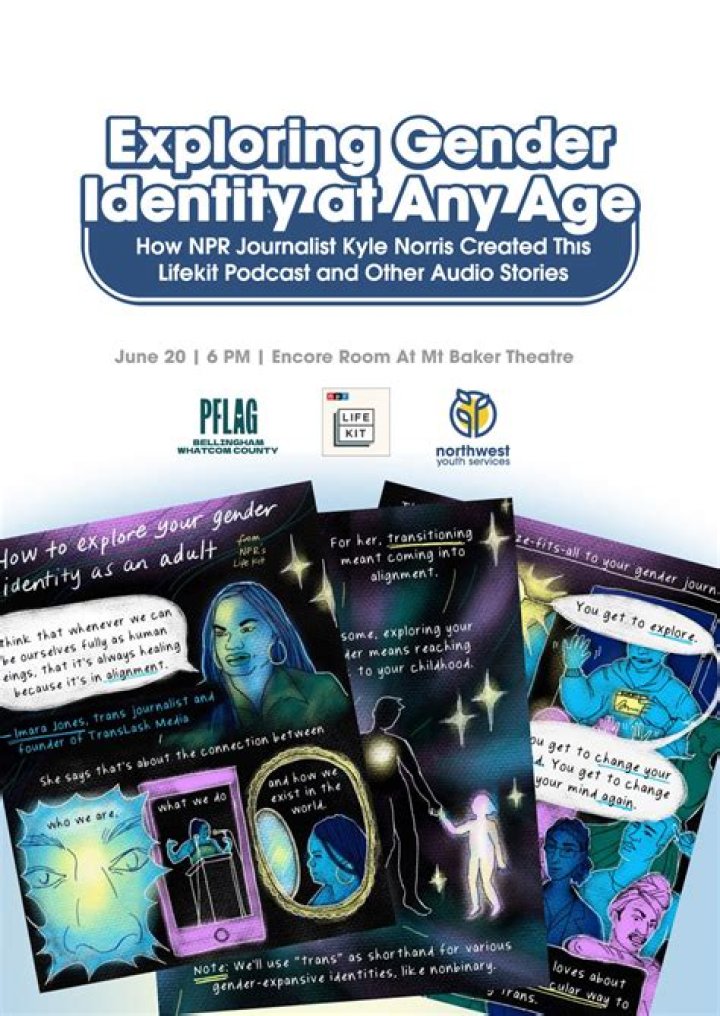 Exploring Gender Identity And Acceptance