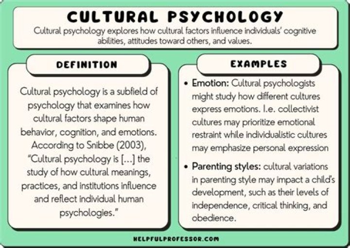 Exploring Physical Attributes, Career, And Cultural Significance