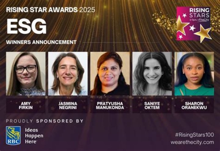 From Rising Star To Award-Winning Actor
