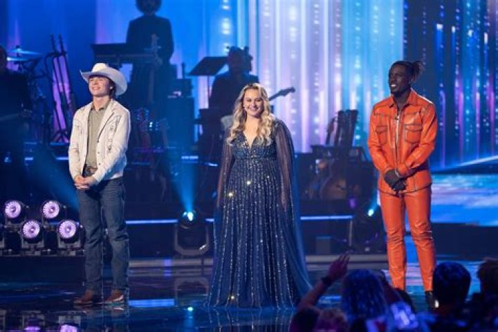 How to Be a Contestant on 'Name That Tune' How to Apply |