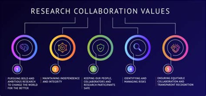 Iconic Roles, Collaborations, And Impact
