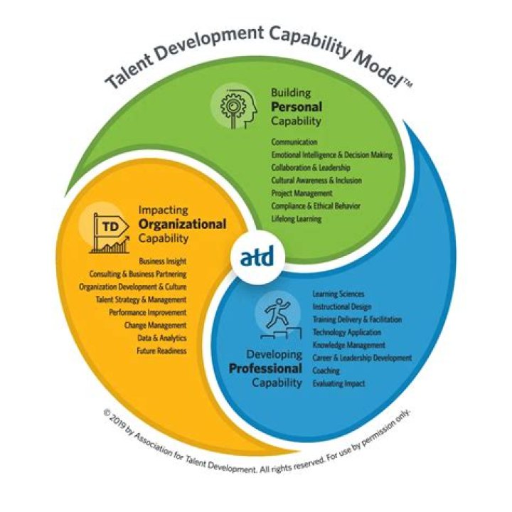 Insights Into A Versatile Talent And Social Advocate