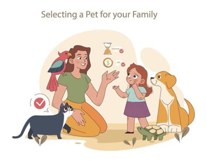 Insights Into Her Family Choices