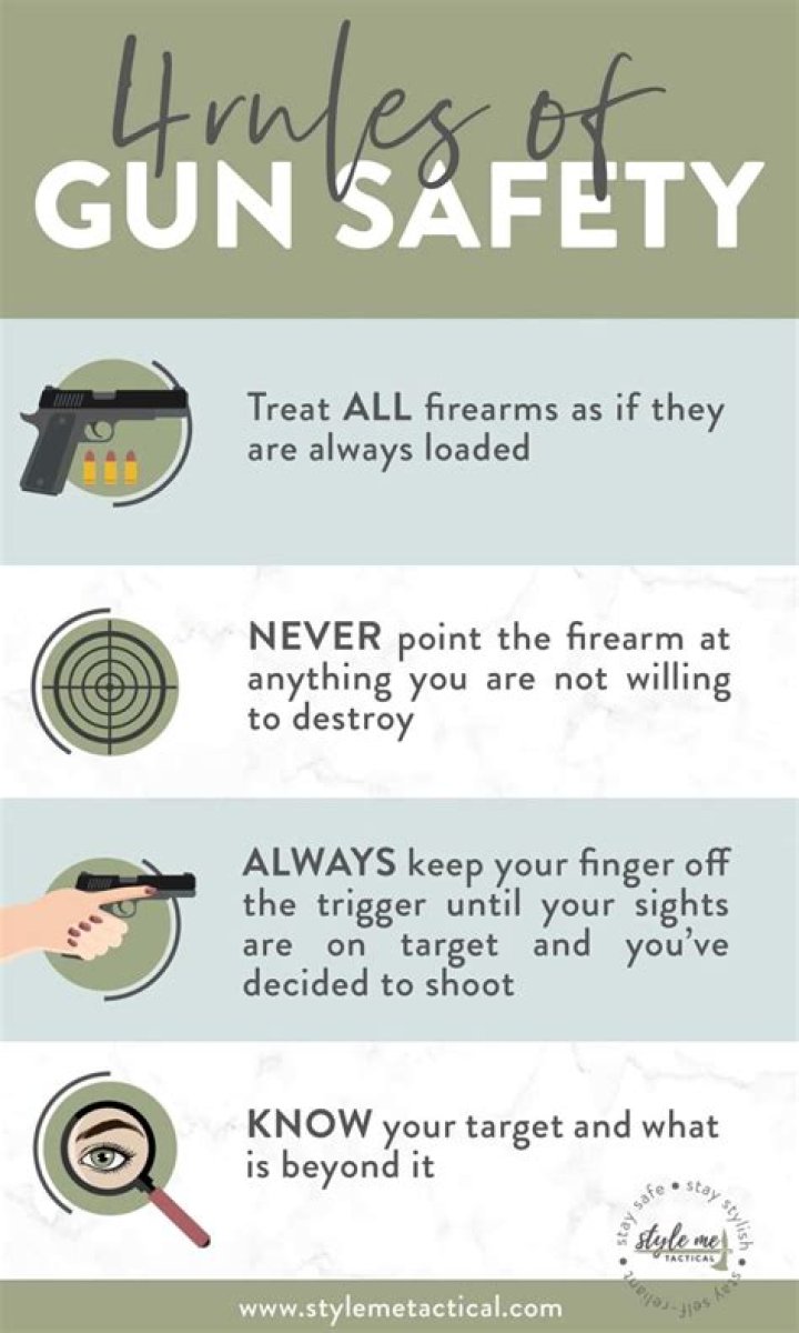 Inspiring Change For Gun Safety