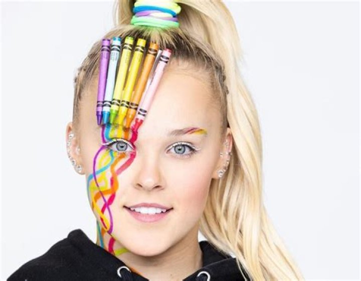Jojo Siwa Brother Jayden Siwa: Family And Ethnicity