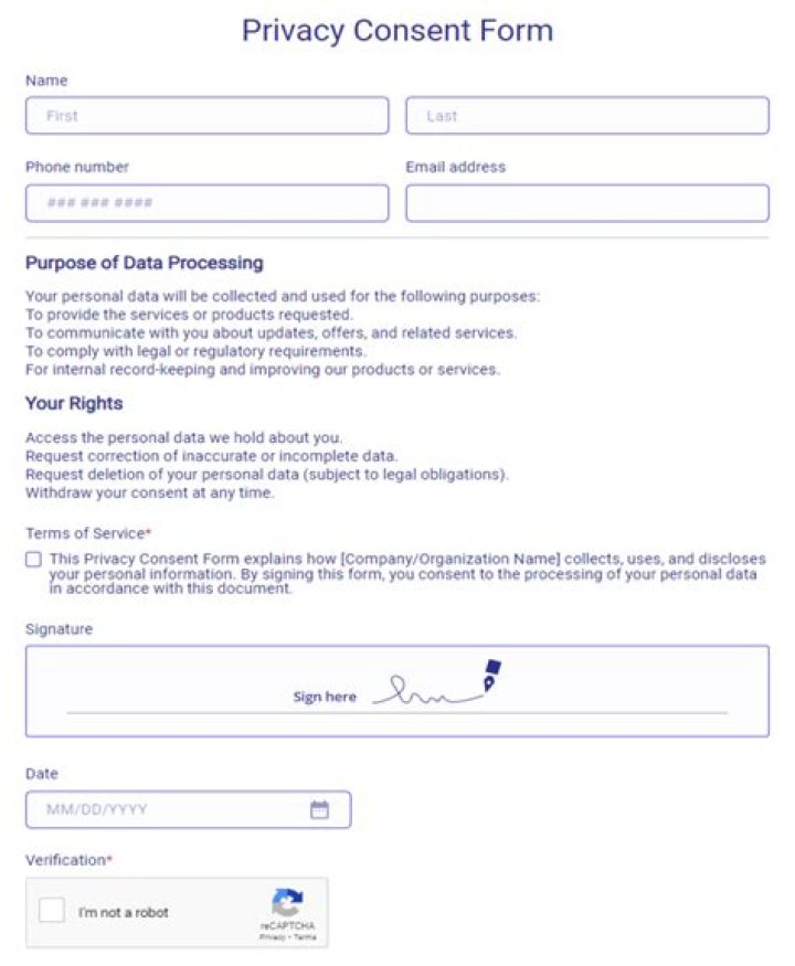Privacy, Consent, And Online Abuse Exposed