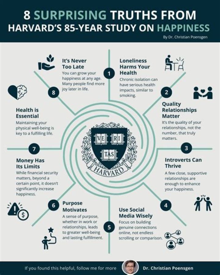 Surprising Insights And Health Truths Revealed