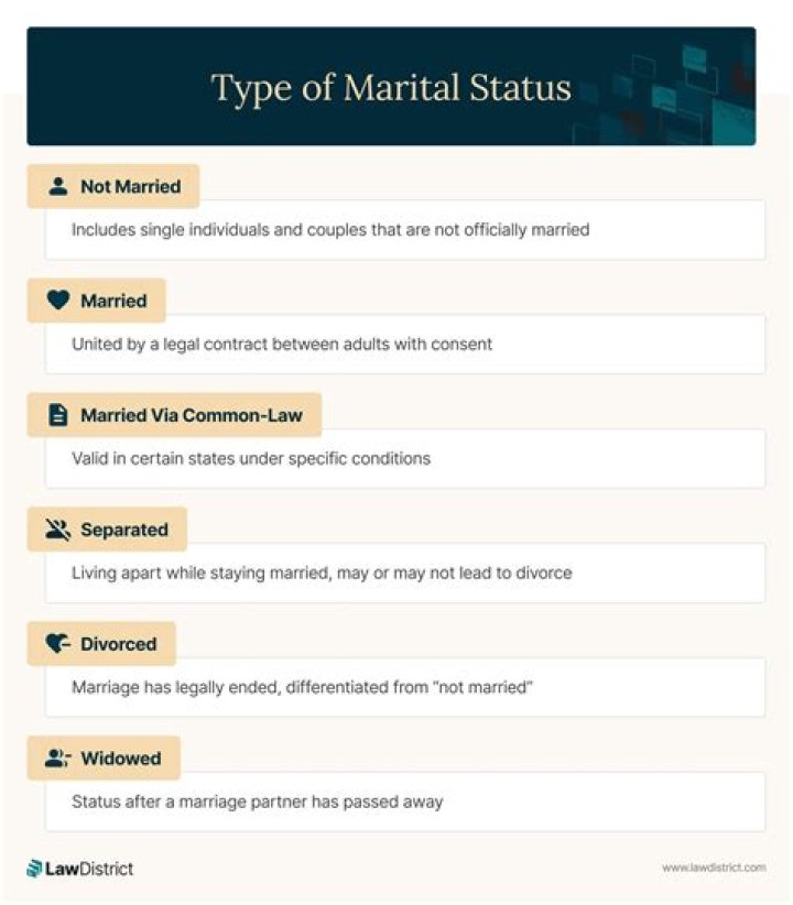 The Marital Status Of Caitlin Clark's Parents Revealed