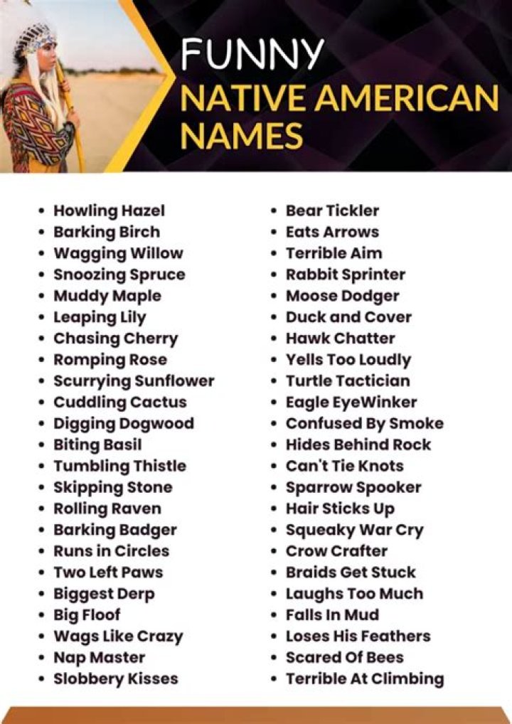 Uncover The Surprising Truth About "Funny Native American Names"