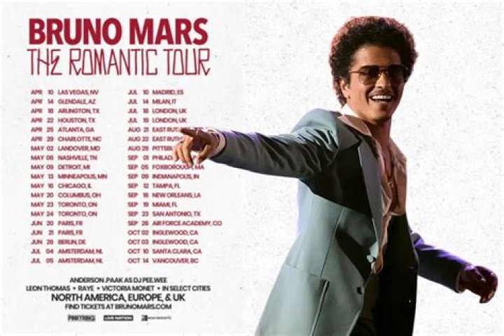Uncover The Vibrant Tapestry Of Bruno Mars's Ethnic Roots