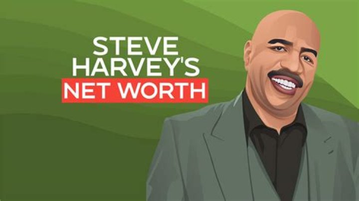 Uncovering His Net Worth And Writing Mastery