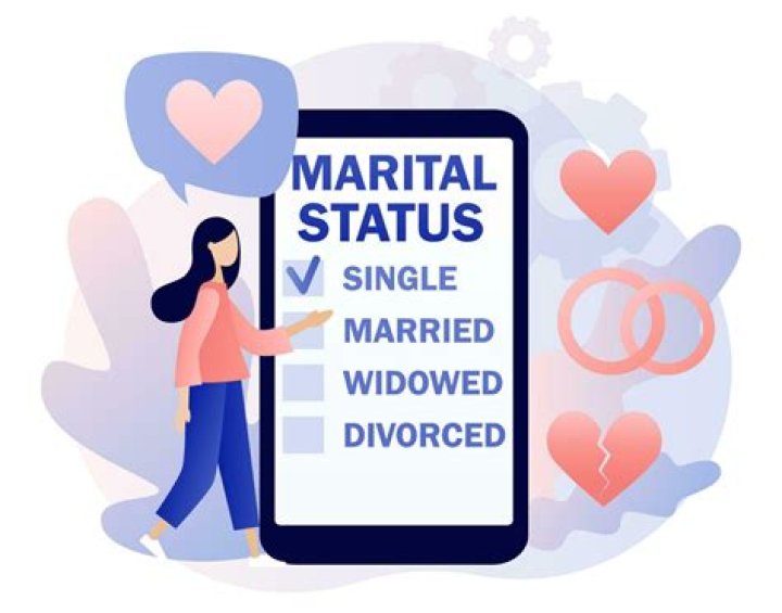 Uncovering Luke James' Marital Status And Beyond
