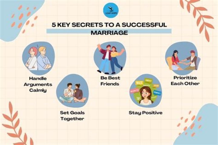 Uncovering The Secrets Of A Successful Marriage And Career