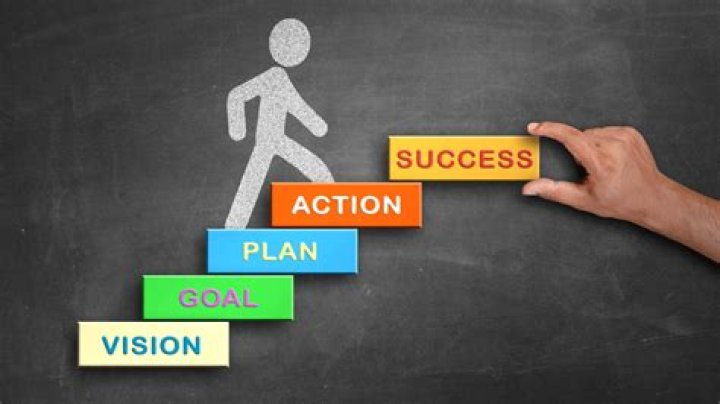 Uncovering The Strategies Behind His Success