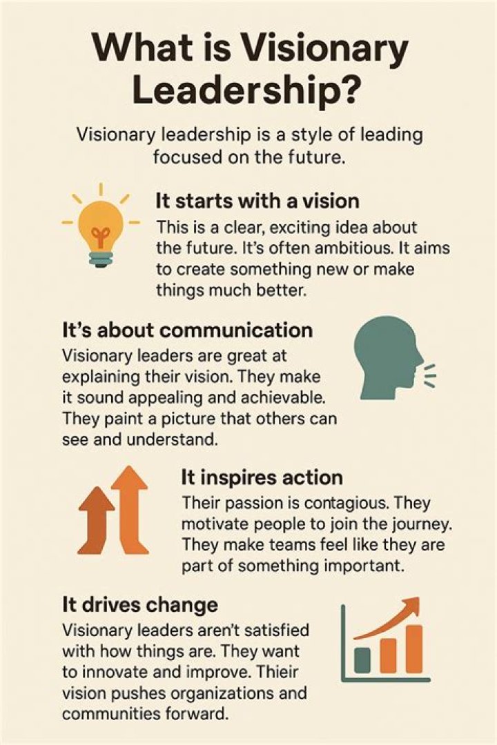 Uncovering The Visionary Leadership Of Rhonda Marchi