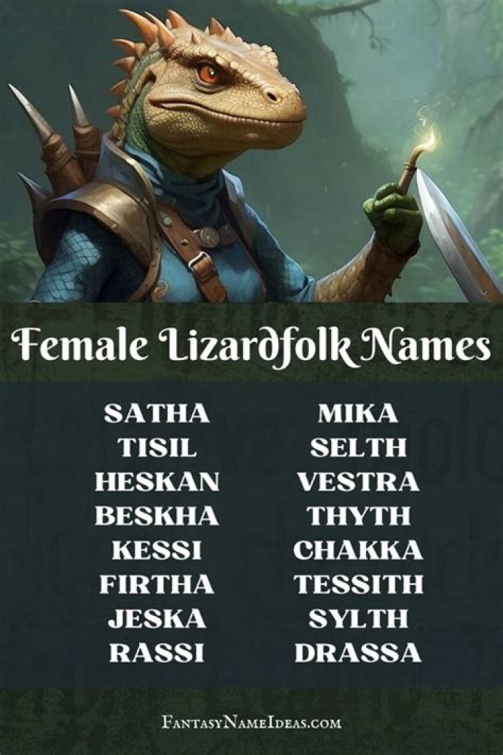 Unleash The Power Of Lizardfolk Names In D&D: Discoveries And Insights