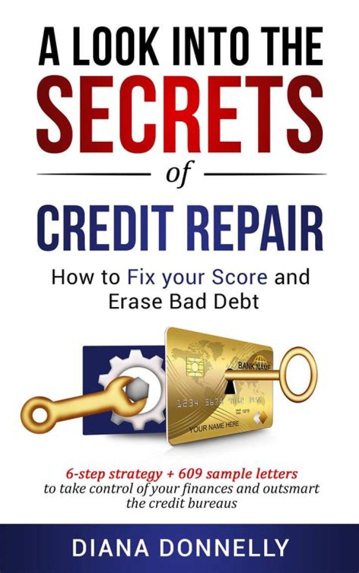 Unlock The Secrets Of Credit Card Affiliate Success