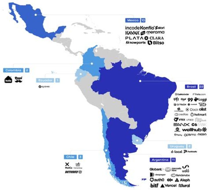 Unlocking Innovation And Impact In Latin America's Tech Ecosystem