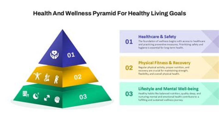 Unlocking The Secrets Of Health And Wellness With Heather And Chris Diepstraten