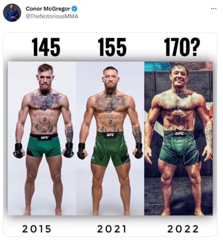 Unvealing Conor McGregor's Weight: Surprising Insights And Revelations