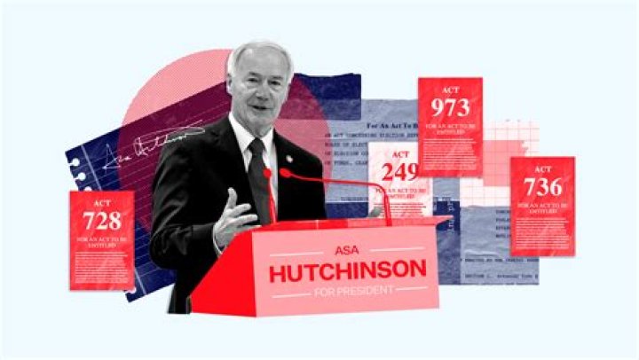 Unveiling Asa Hutchinson's Net Worth: Surprising Revelations And Insights