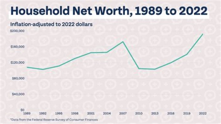 Unveiling Brooke Ligertwood's Net Worth: Discoveries And Insights