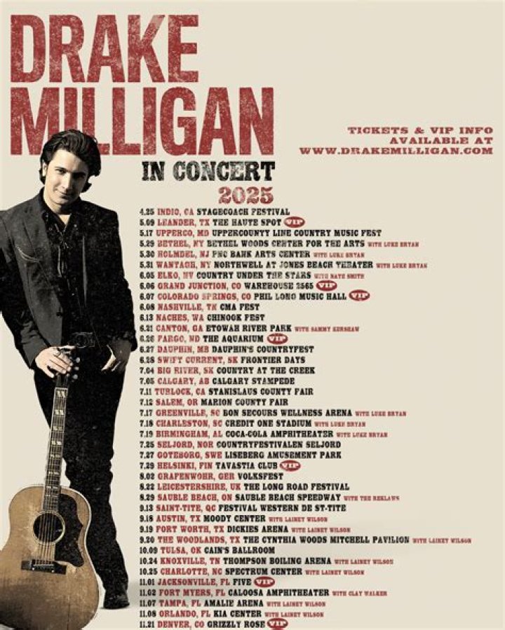 Unveiling Drake Milligan's Musical Muse And Constant Support