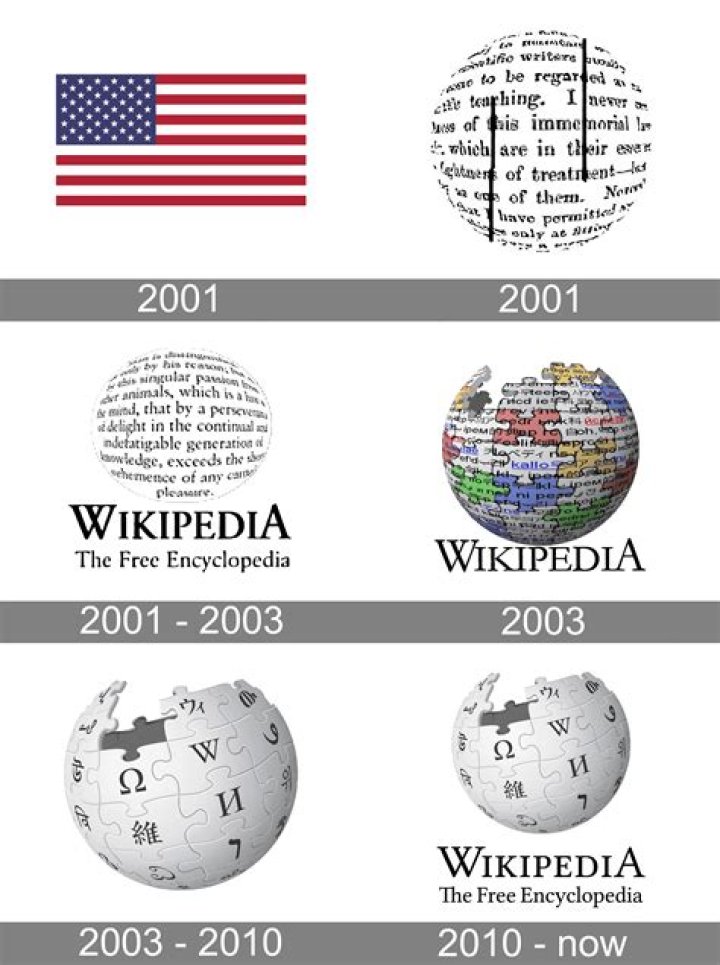 Unveiling Her Wikipedia And Net Worth Secrets