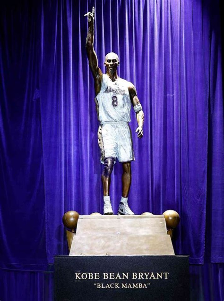 Unveiling Kobe Bryant's Height: Unlocking His Basketball Dominance