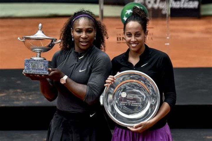 Unveiling Madison Keys' Ethnicity: Discoveries And Insights
