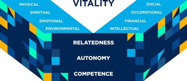 Unveiling Robert Redford's Journey To Health And Vitality