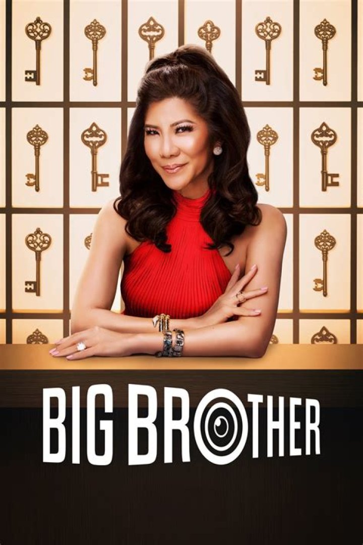 Unveiling The "Big Brother 2022" Cast: Exclusive Insights And Surprises