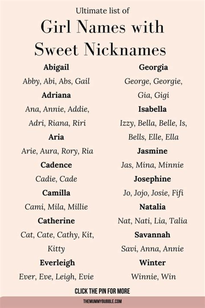 Unveiling The Enigmatic World Of Hood Nicknames For Girls: A Journey Of