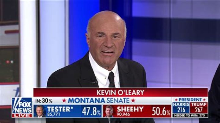 Unveiling The Intriguing Height Of Kevin O'Leary: Insights And Revelations