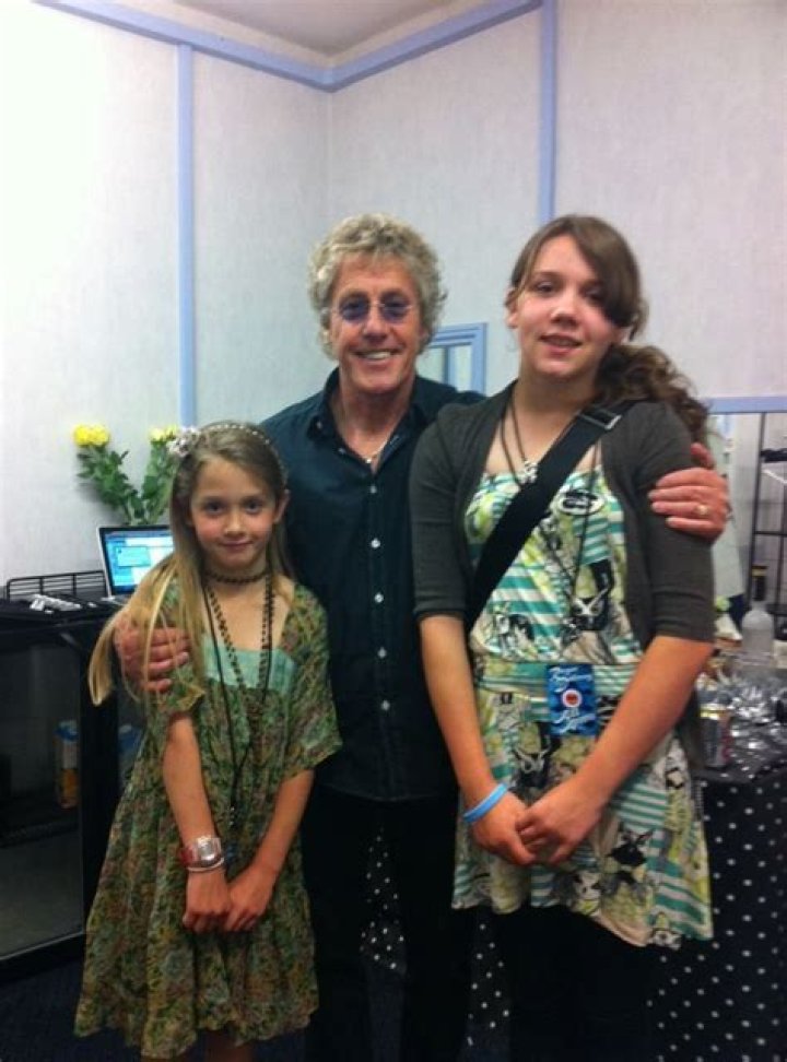 Unveiling The Intriguing Height Of Roger Daltrey's Wife: Discoveries And Insights