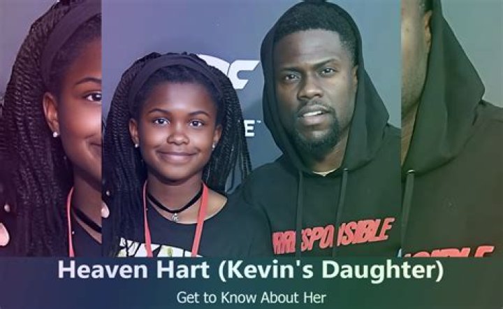 Unveiling The Journey Of Heaven Hart: Age, Growth, And Insights